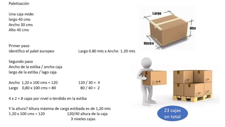 Determinando la respuesta: ¿Cuántas cajas de cerillos caben en una caja