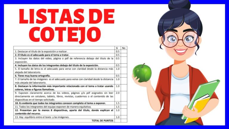 10 pasos esenciales en una lista de cotejo para evaluar una exposición